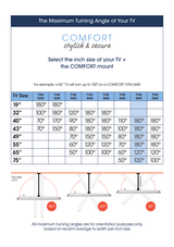 Vogel's TVM 3645 FULL MOTION+ L WALL MOUNT Black